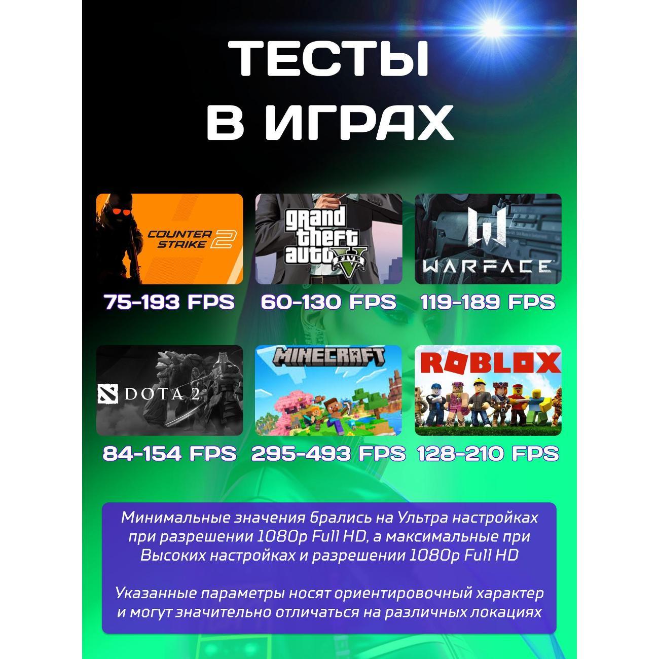 Системный блок БиГ! Комп White Dragon 1650 - W10 70v279.1l