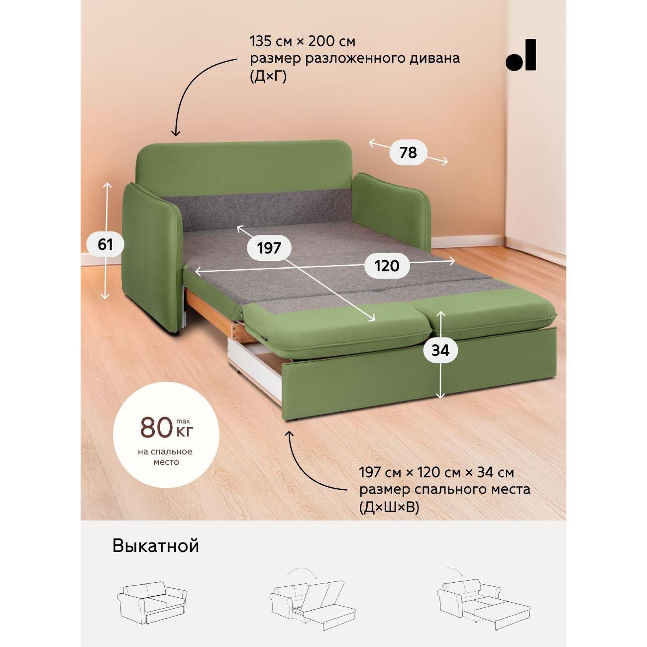 Диван divan.ru Велутто 69