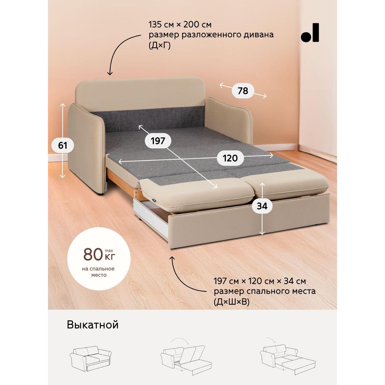 Диван divan.ru Велутто 18