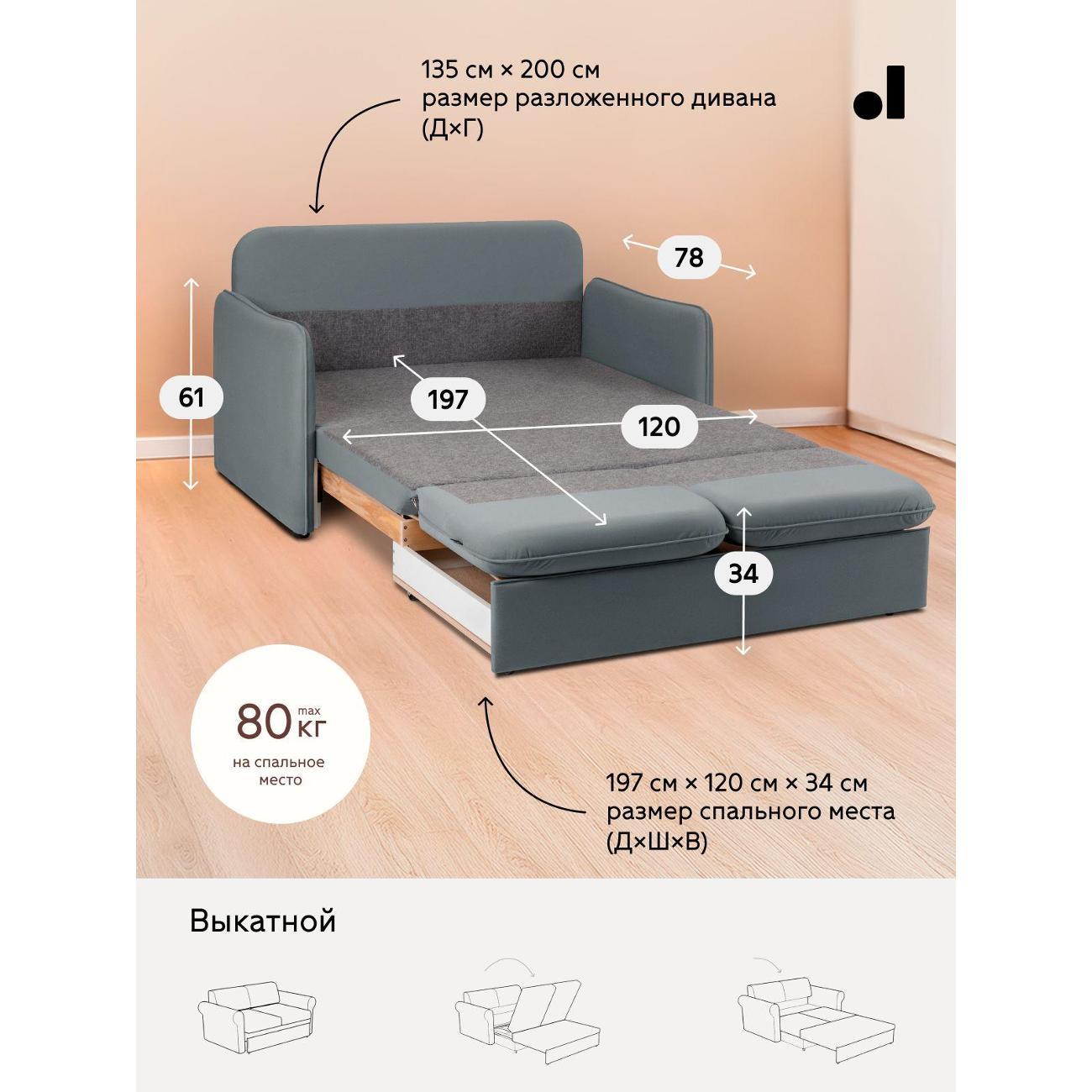 Диван divan.ru Велутто 32