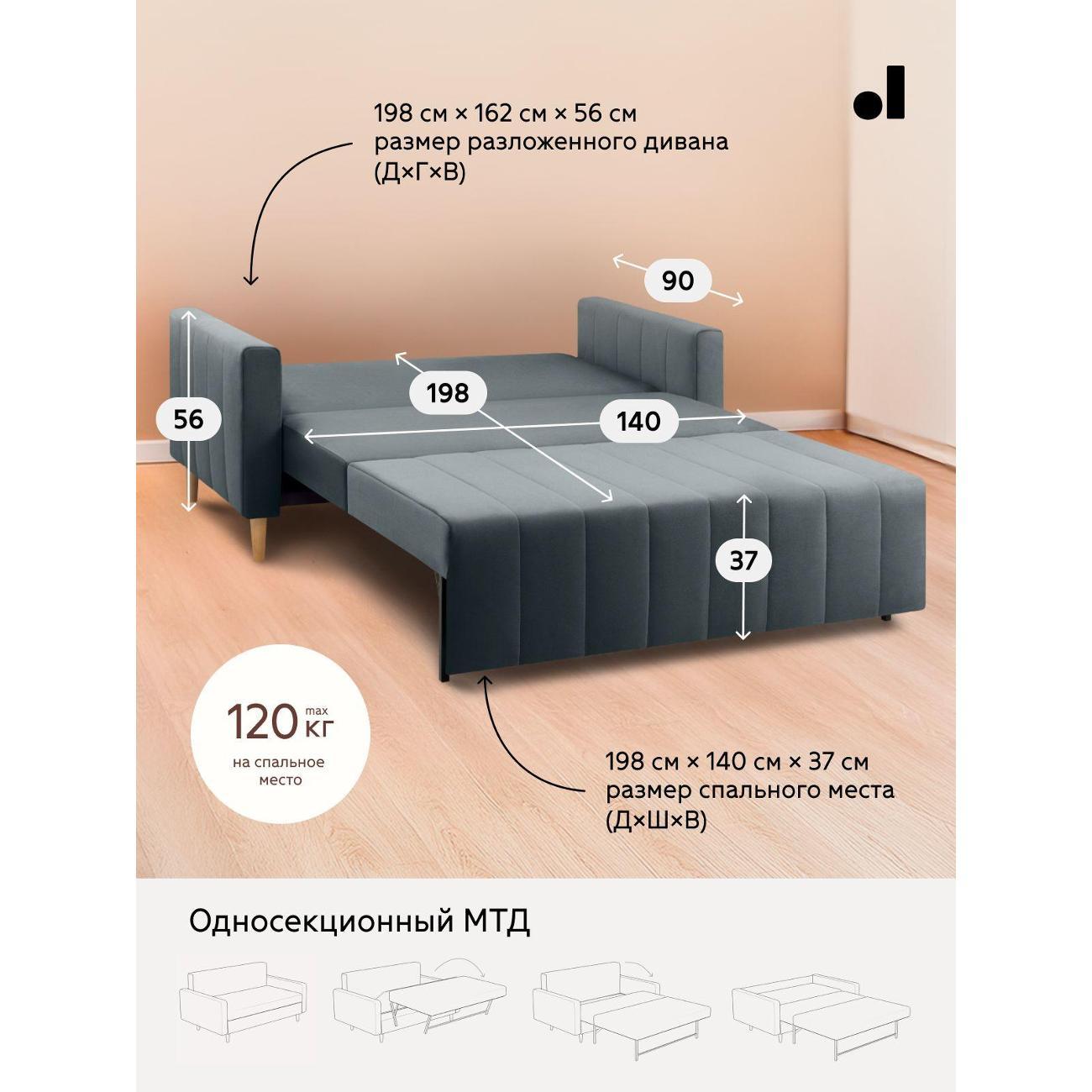 Диван divan.ru Данель Графит