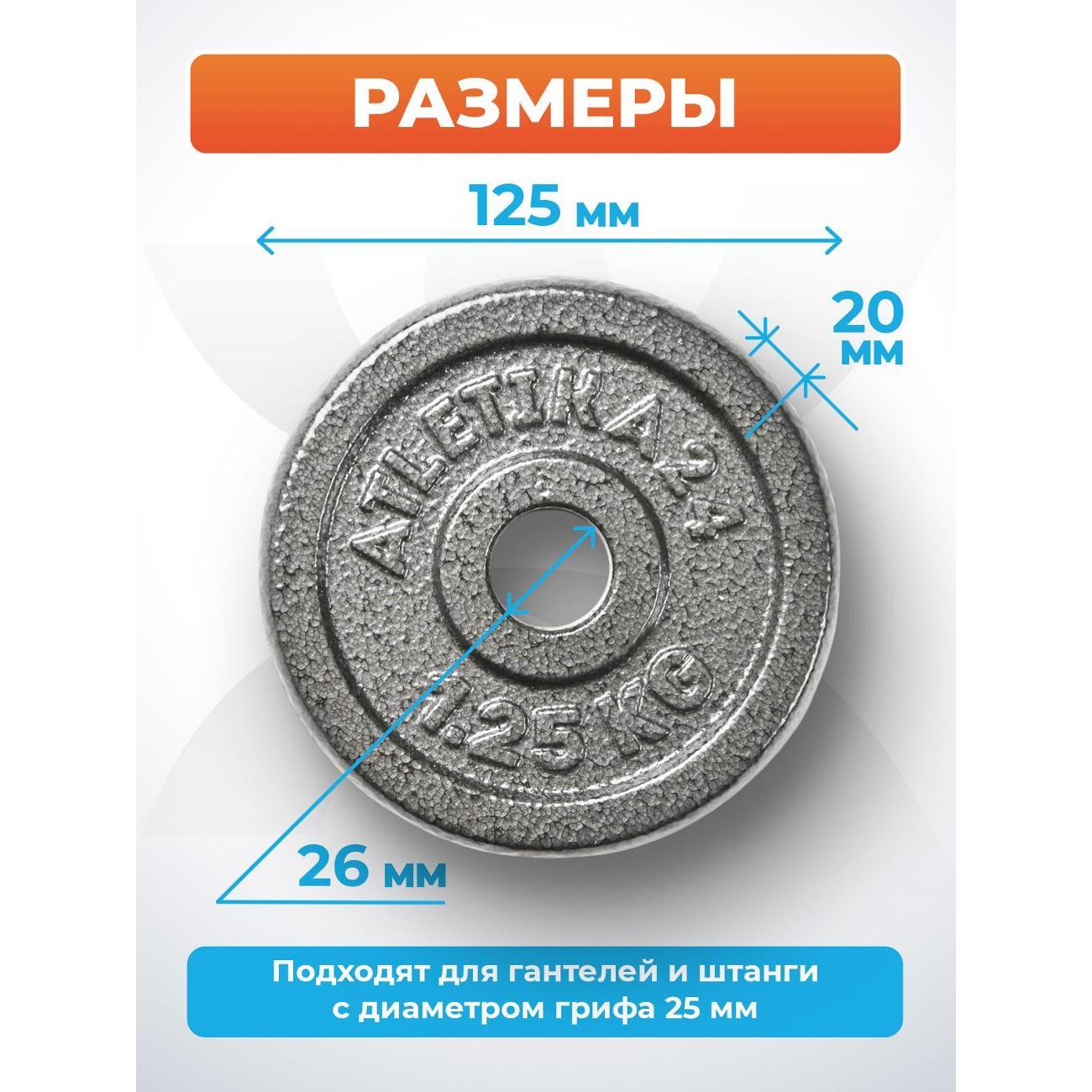 Диски для штанг и гантелей Atletika24 4*1,25