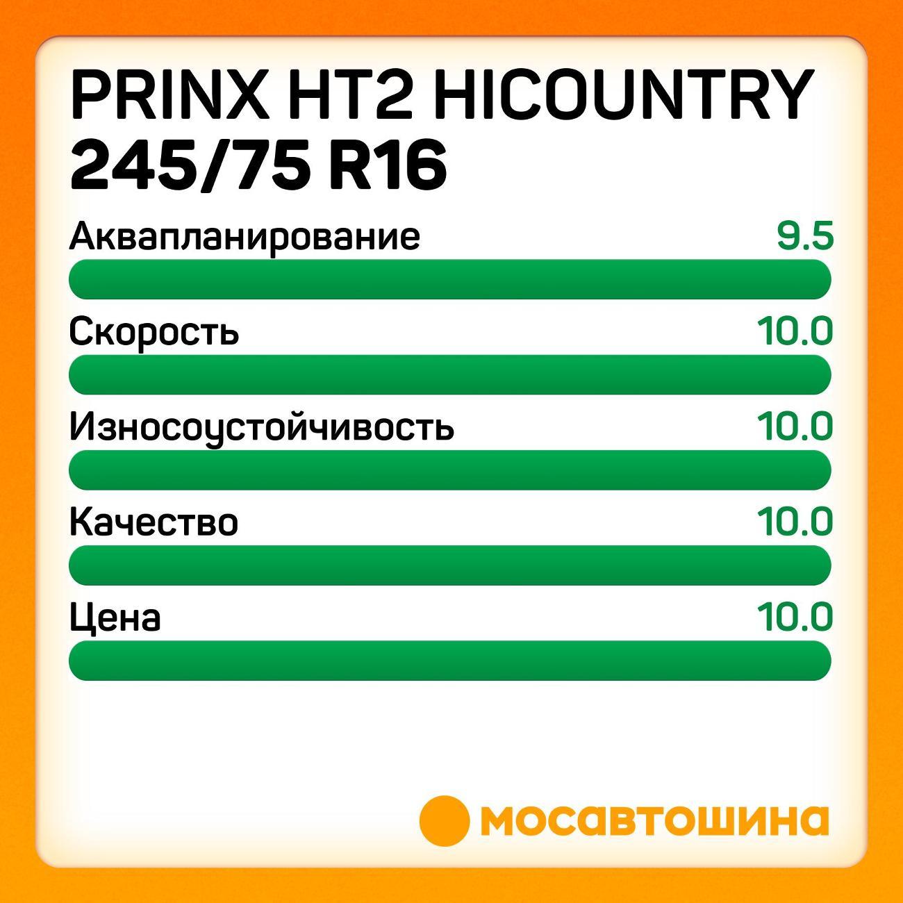 Шина автомобильная Prinx HT2 Hicountry