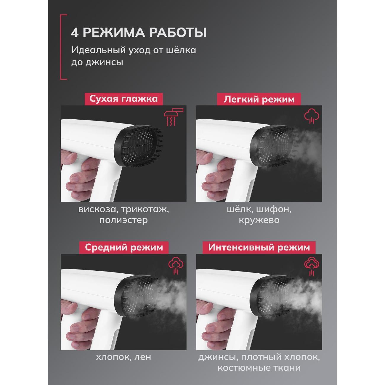 Отпариватель ручной FELFRI Отпариватель ручной с дисплеем FGS-009