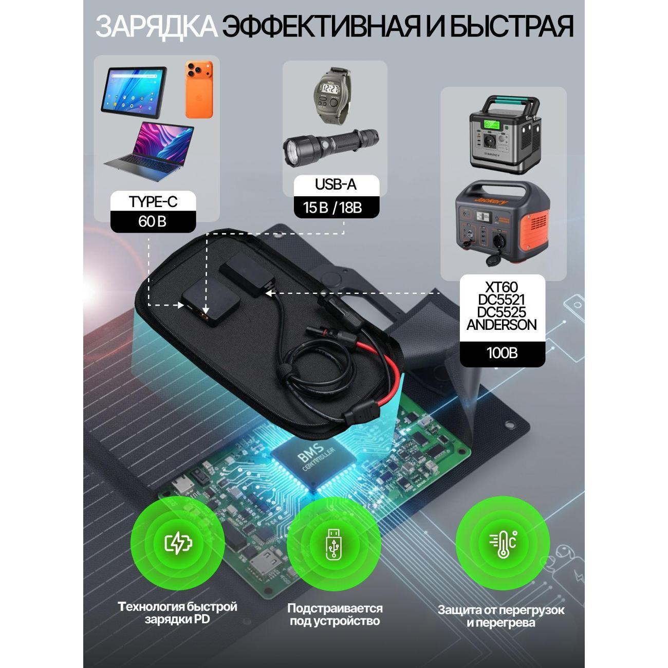 Солнечная батарея, панель Strompulse Портативная солнечная панель_b9889a9a-bbaa-4bab-b8aa-98ba8889a989