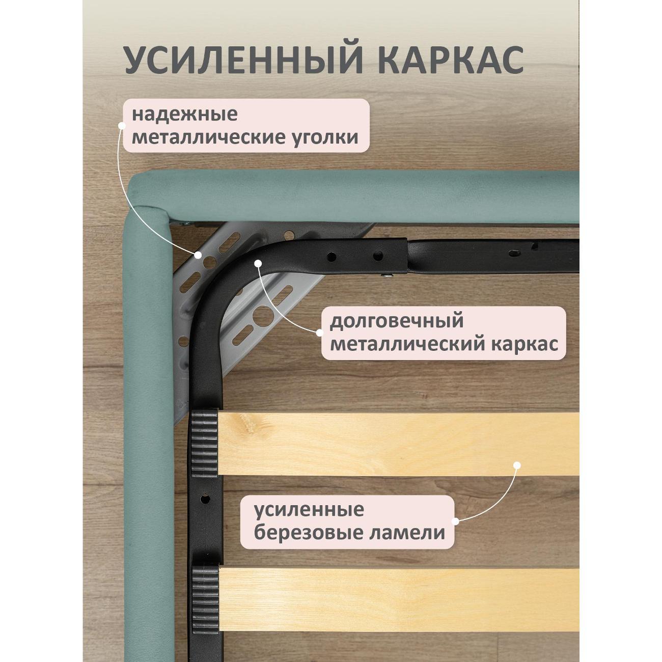 Кровать Ромак односпальная 200х120 мята А/5582