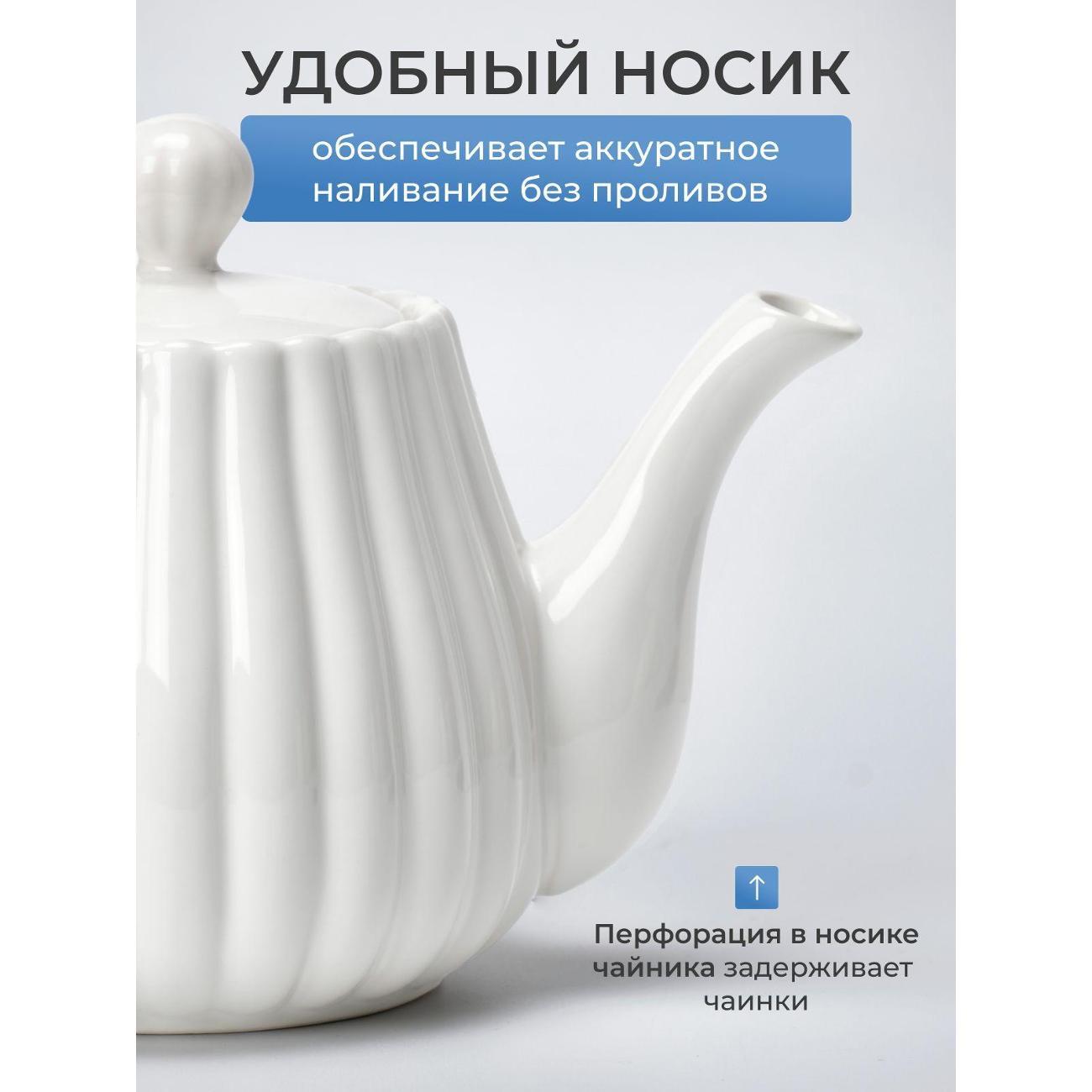 Чайник заварочный JoLand 019bbbcd9184760797ae01d806c6896d