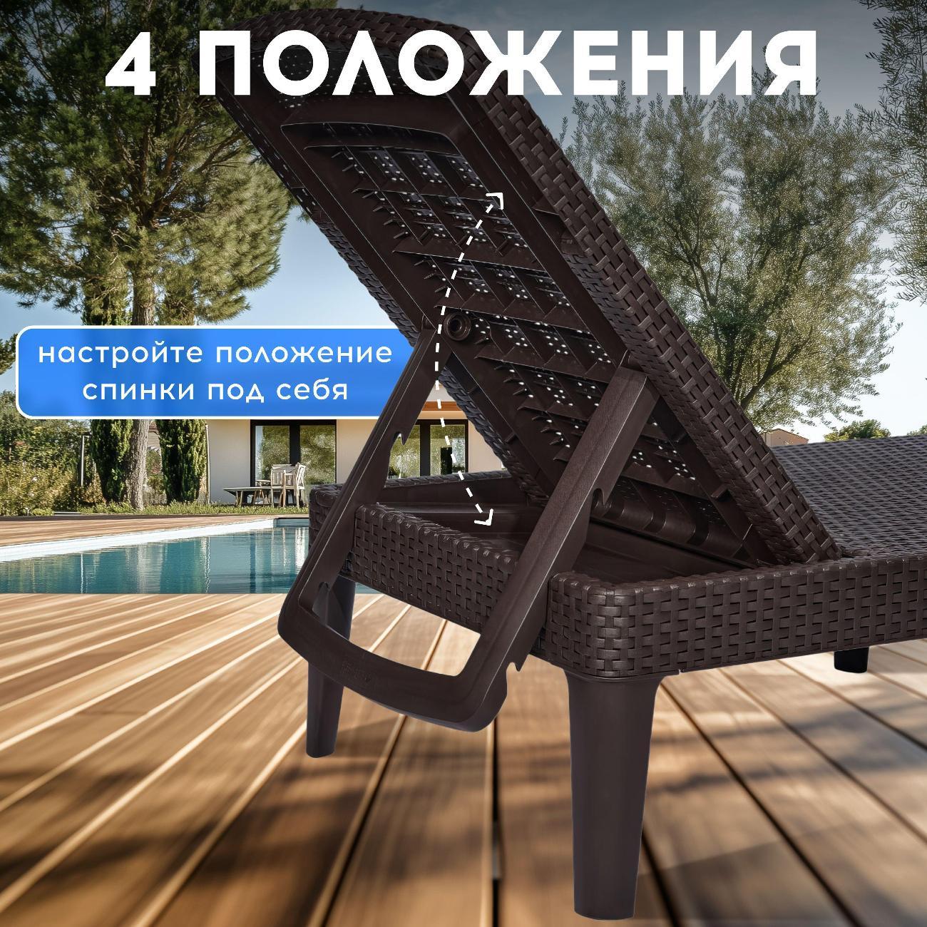 Шезлонг Keter Jaipur