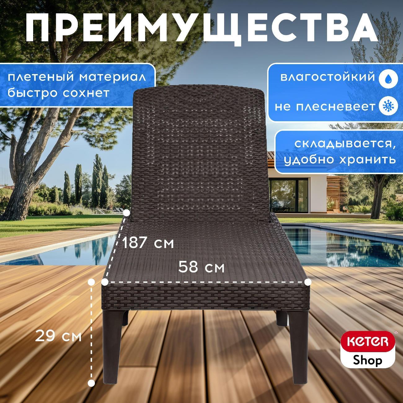 Шезлонг Keter Jaipur