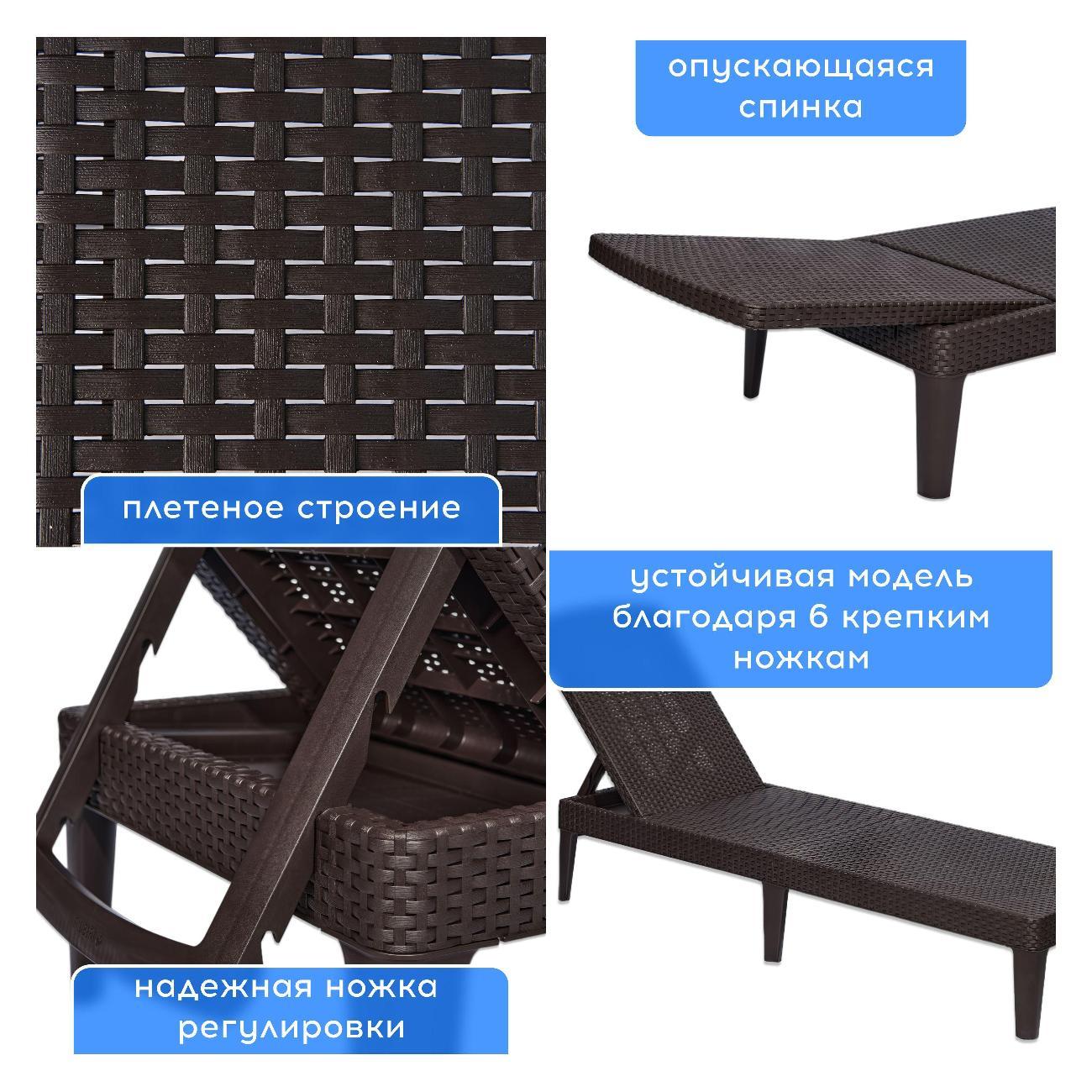 Шезлонг Keter Jaipur