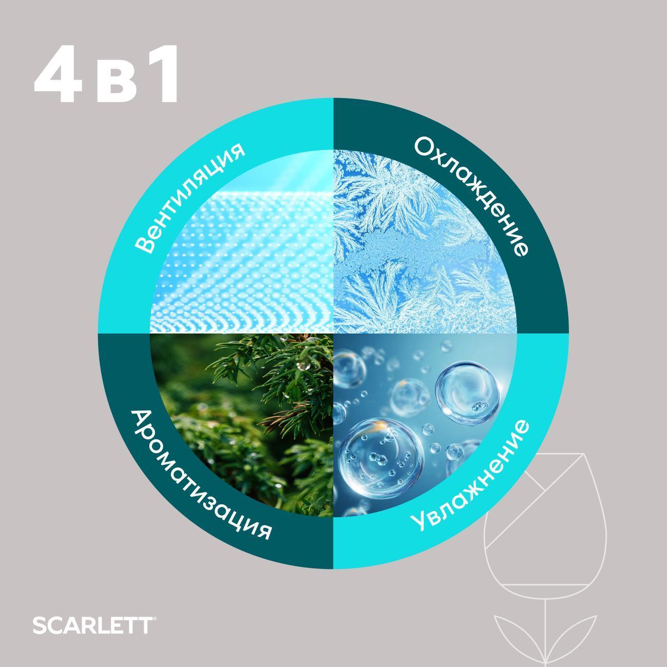 Вентилятор напольный Scarlett SC-DC111B15