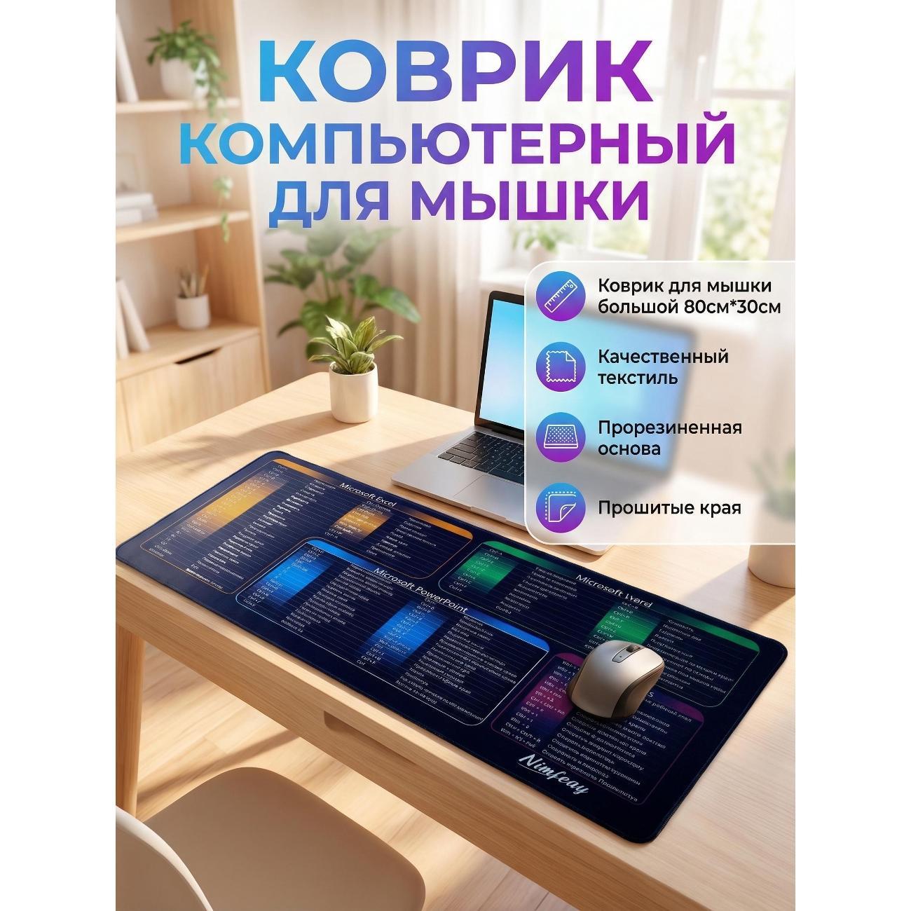 Коврик для мыши Nimfeay 80х30 с командами
