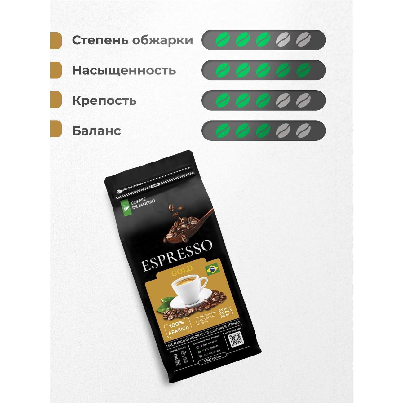 Кофе зерновой De Janeiro ESPRESSO GOLD 100% Арабика
