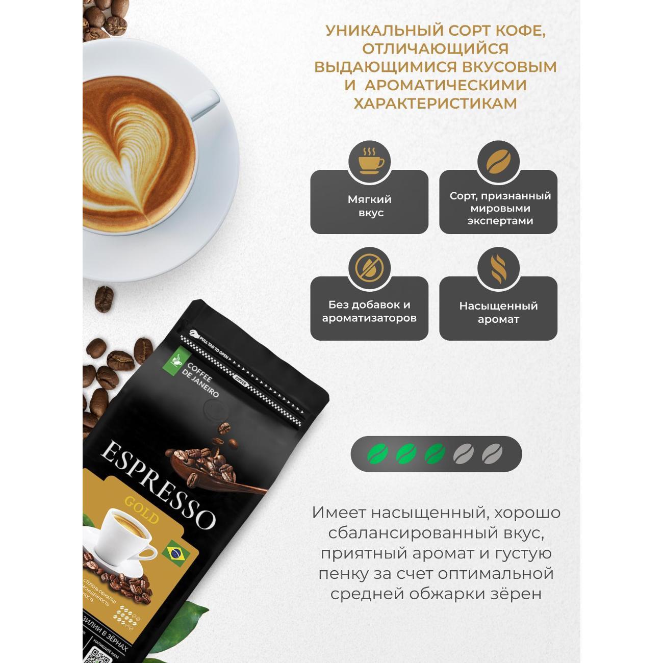 Кофе зерновой De Janeiro ESPRESSO GOLD 100% Арабика