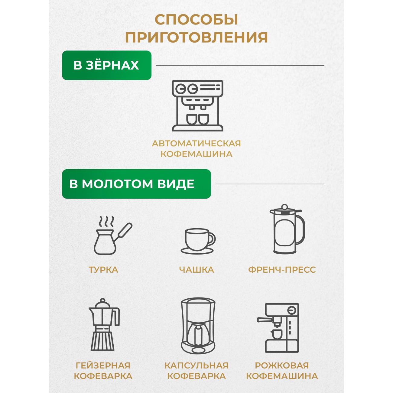 Кофе зерновой De Janeiro ESPRESSO GOLD 100% Арабика