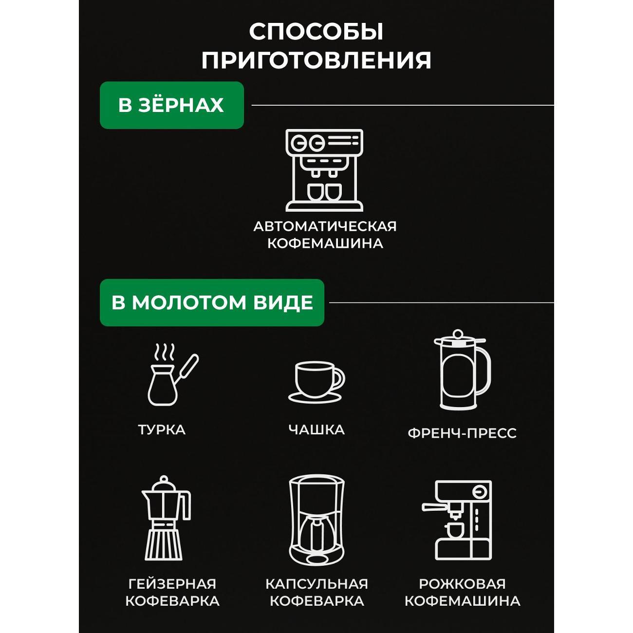 Кофе зерновой De Janeiro ESPRESSO PREMIUM 100% Арабика