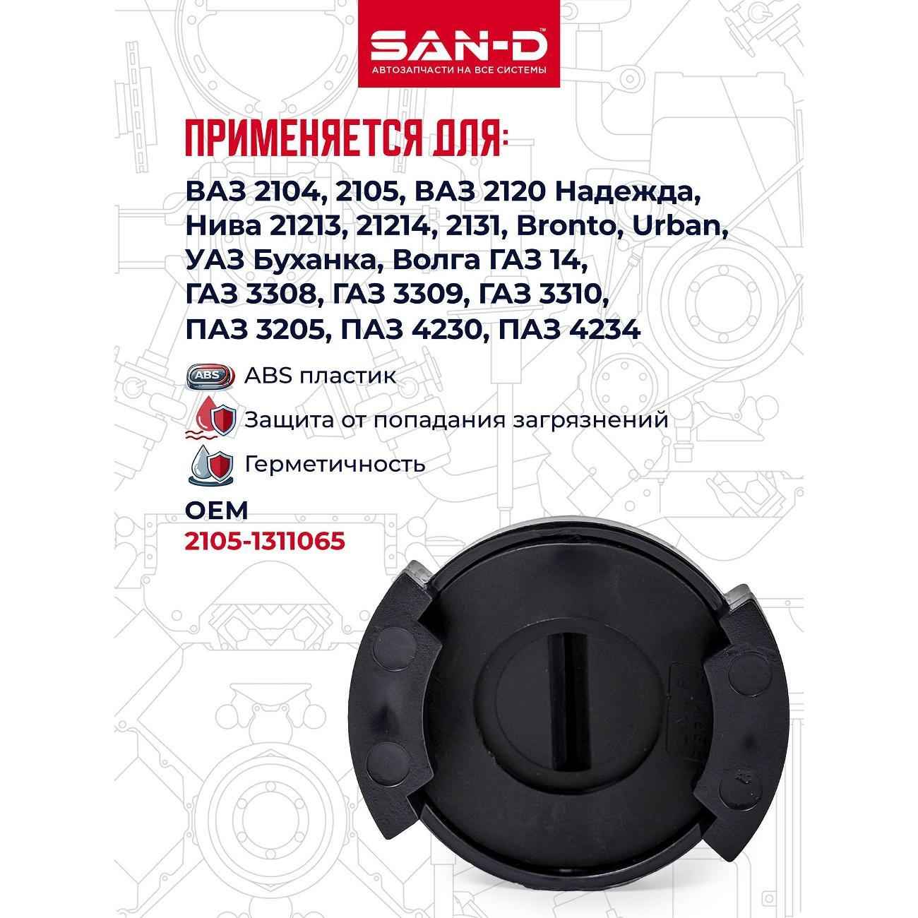 Крышка радиатора SAN-D KR2050