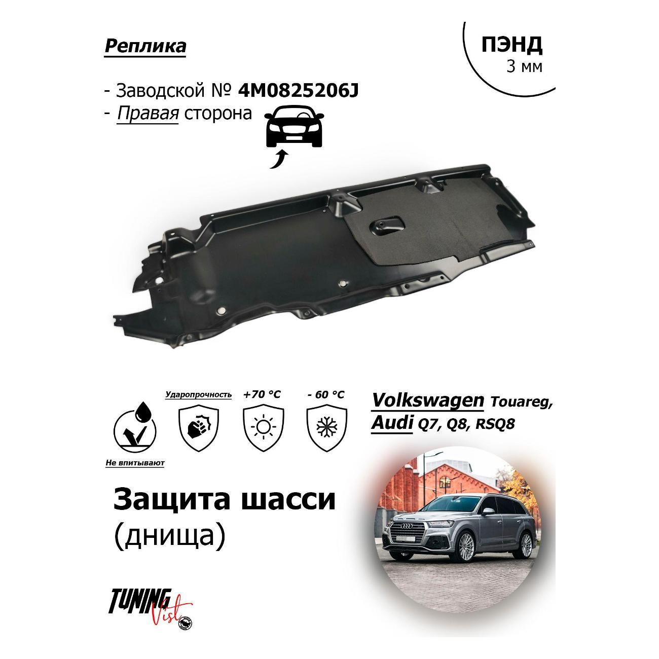 Комплект защитных накладок для автомобиля VIST - Tuning Защита Ауди Q7 (Правая)
