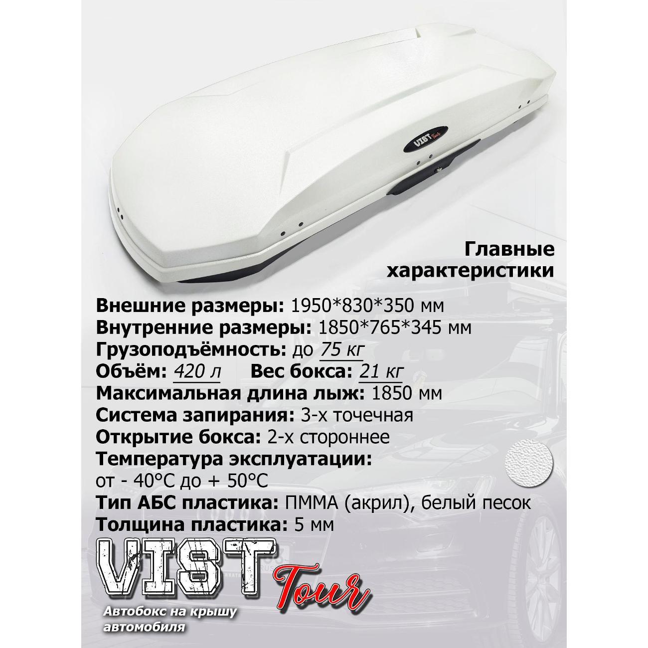 Бокс багажный VIST - Tuning Автобокс VIST Tour