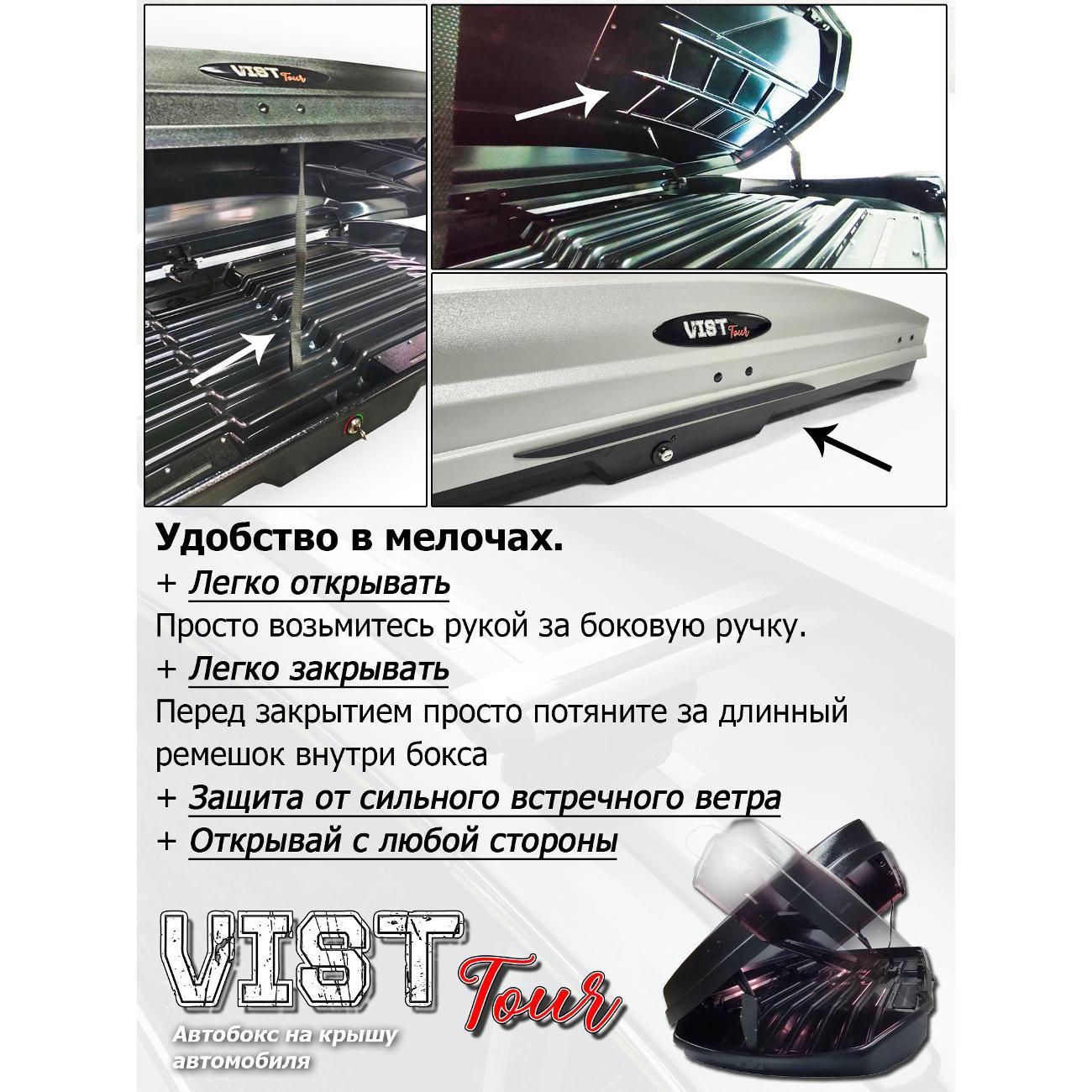 Бокс багажный VIST - Tuning Автобокс VIST Tour