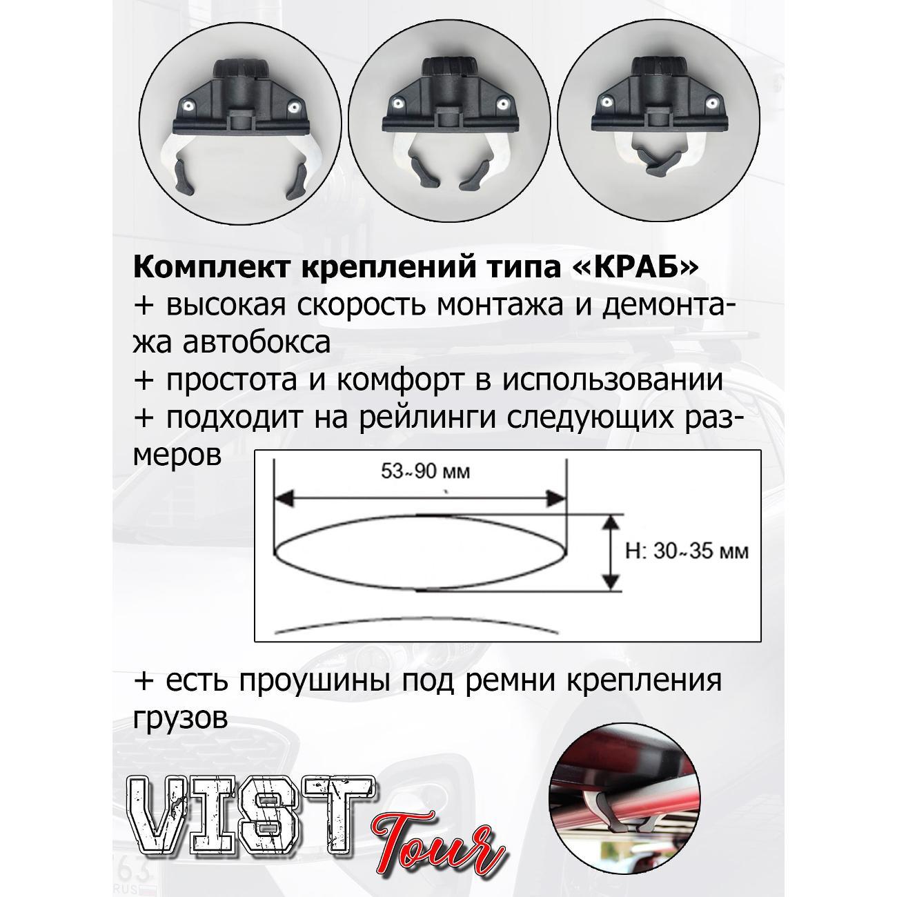 Комплект адаптеров для опор багажника VIST - Tuning Автобокс VIST Tour