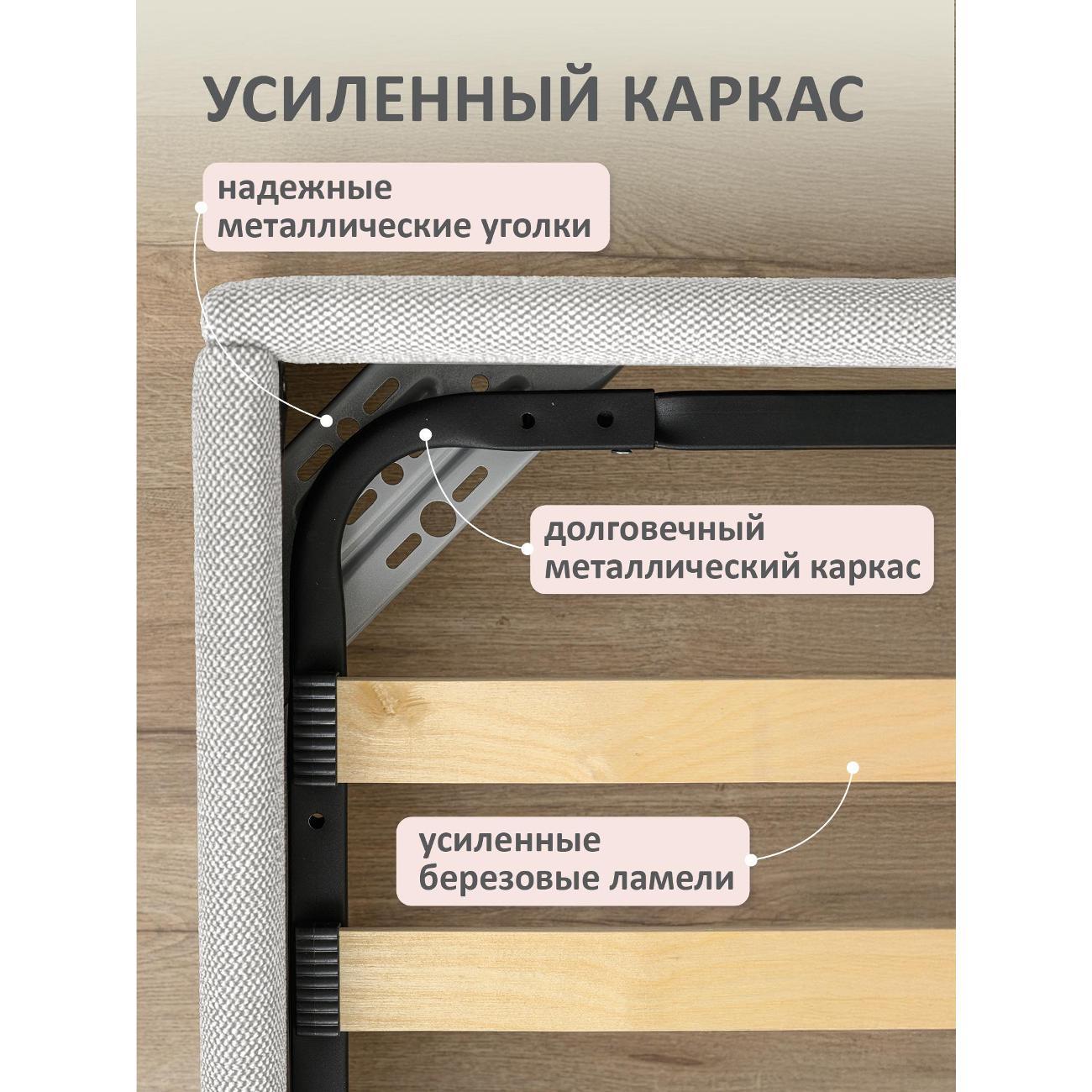 Кровать Ромак односпальная 200х90 светло-серая шотландия М/5950