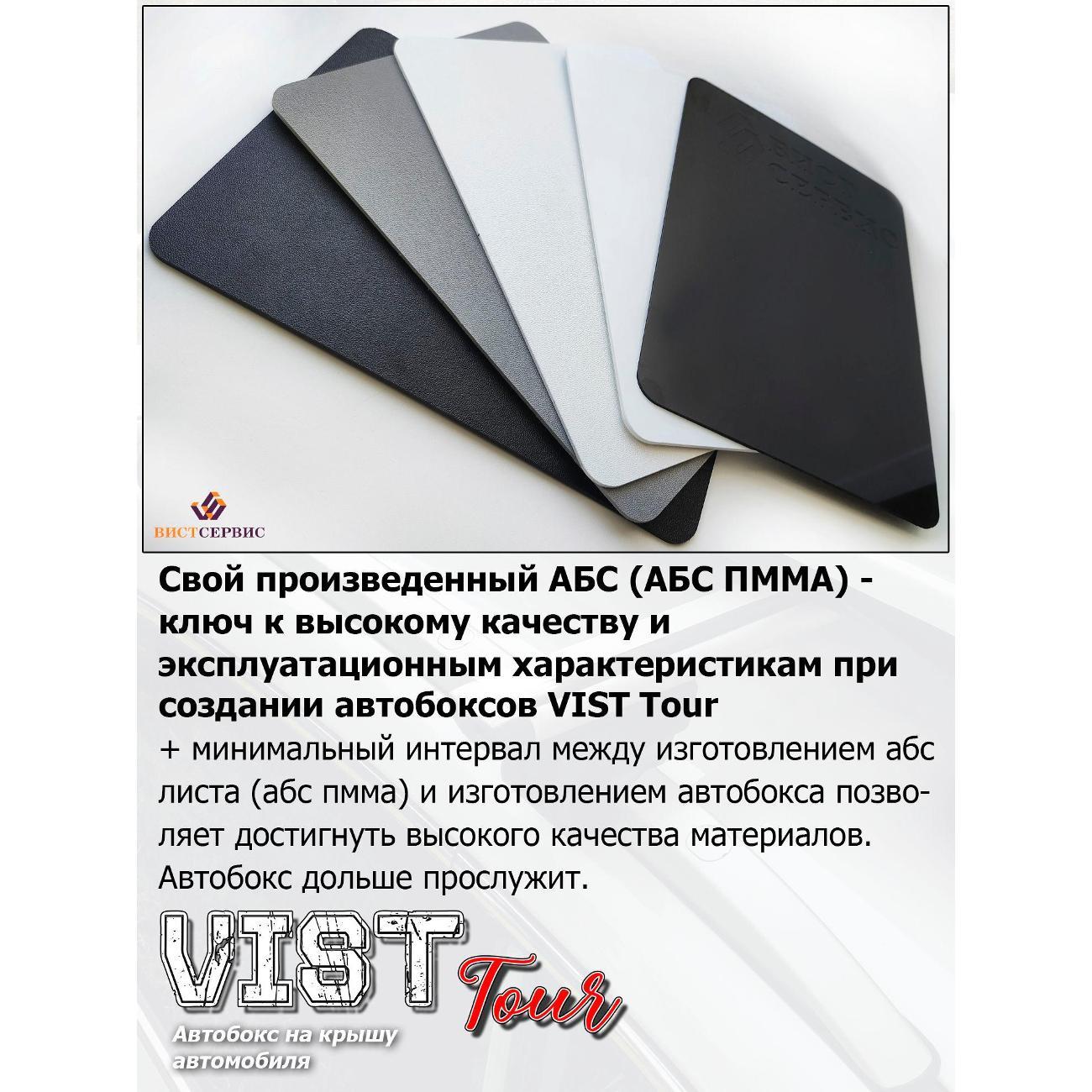 Бокс багажный VIST - Tuning Автобокс VIST Tour