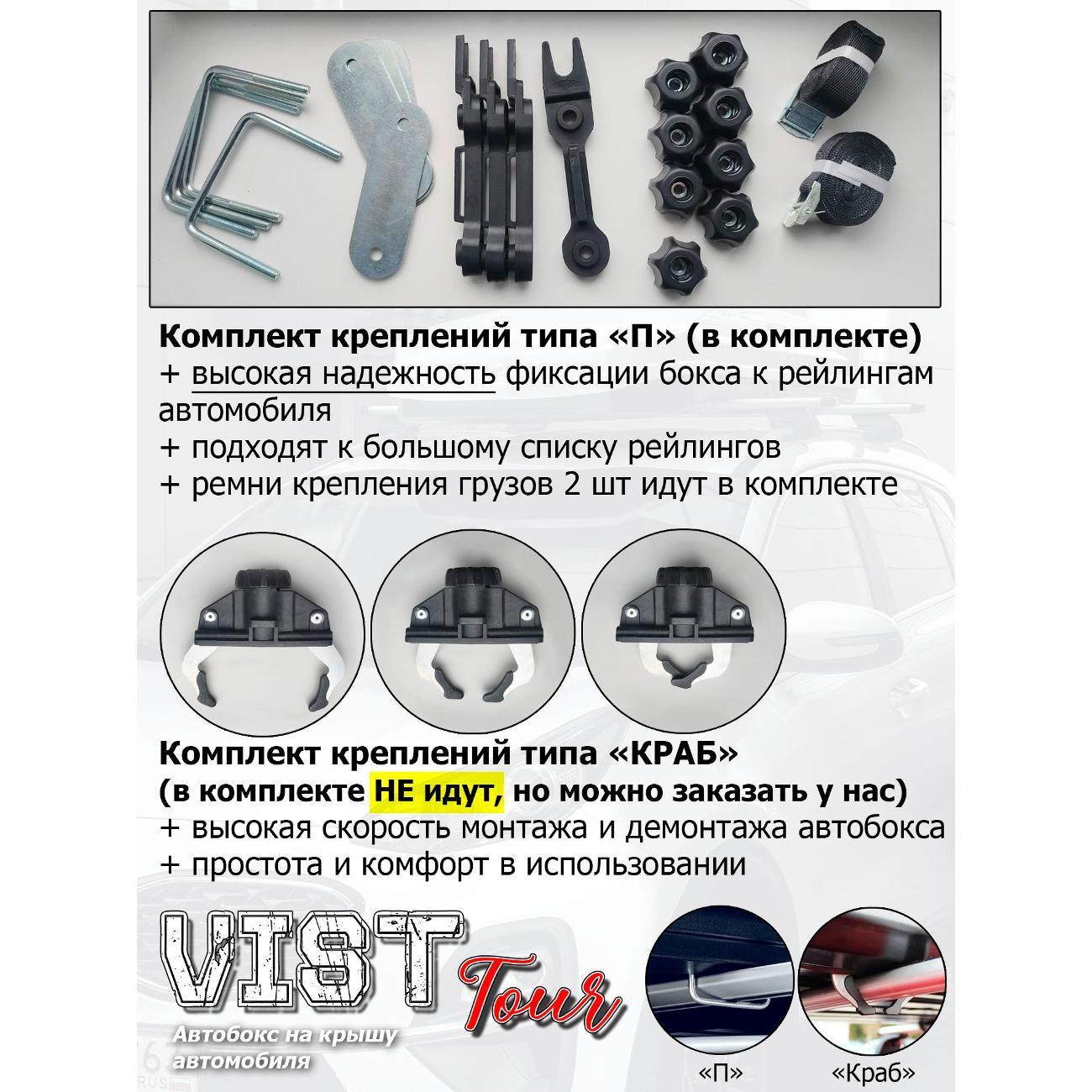 Бокс багажный VIST - Tuning Автобокс VIST Tour