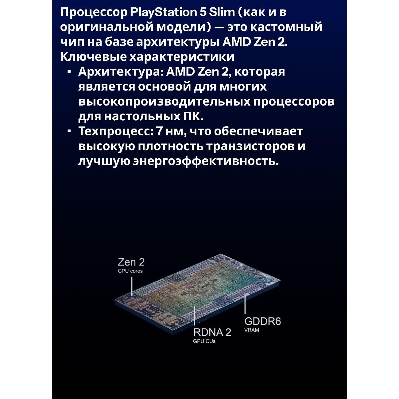 Игровая приставка Sony PlayStation 5 Slim (CFI-2016 A01) EU