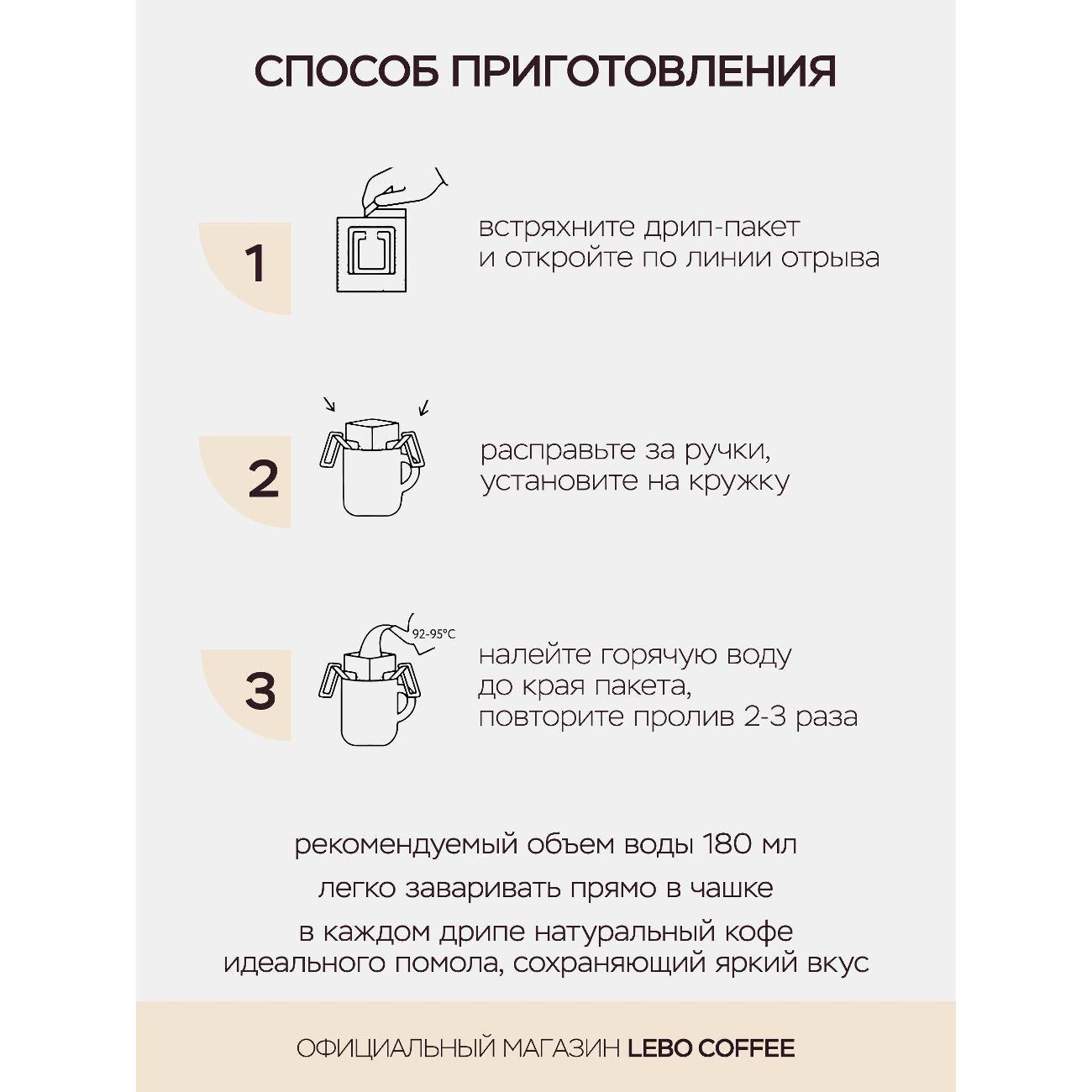 Кофе в дрип-пакетах Lebo Ароматика вкусы