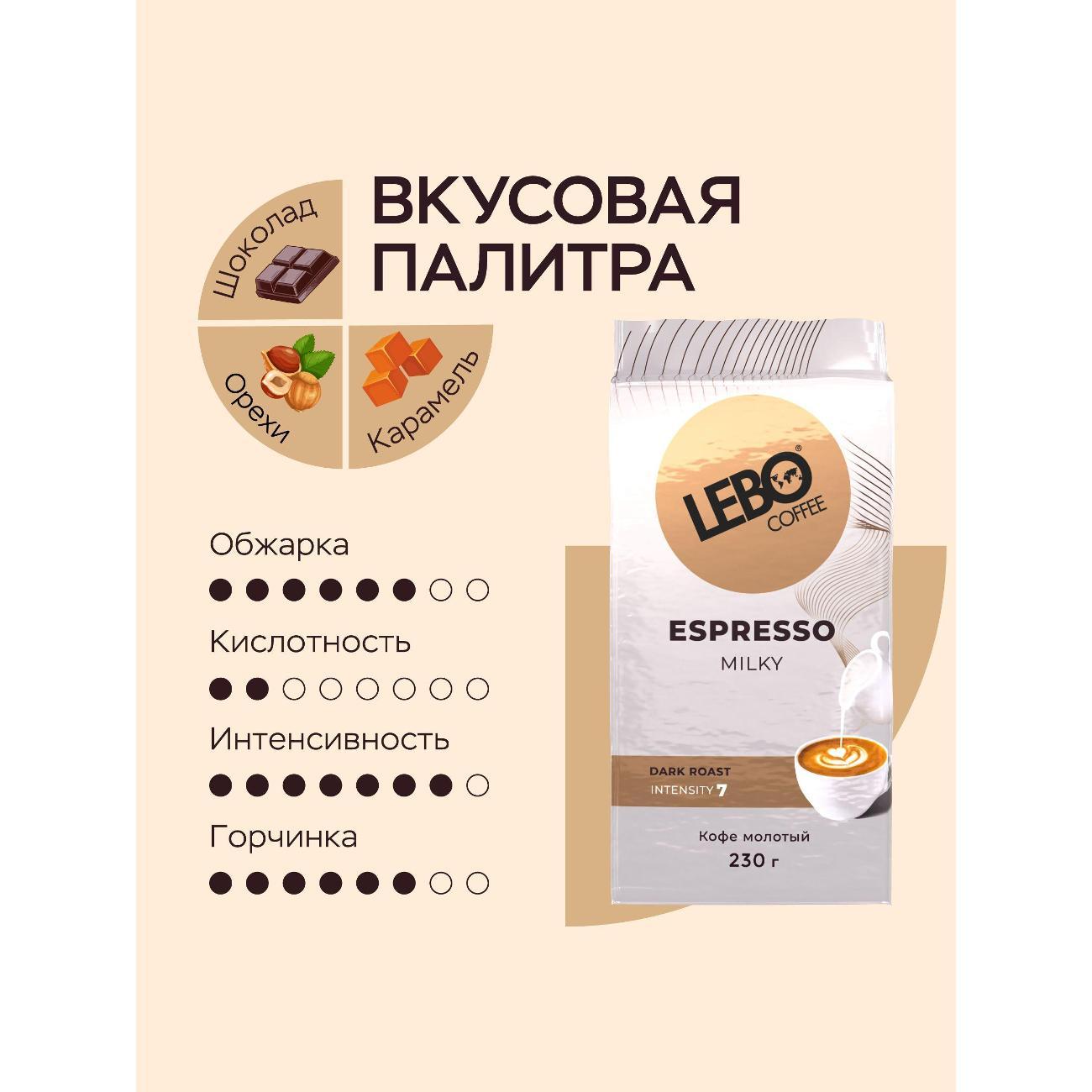 Кофе молотый Lebo ESPRESSO