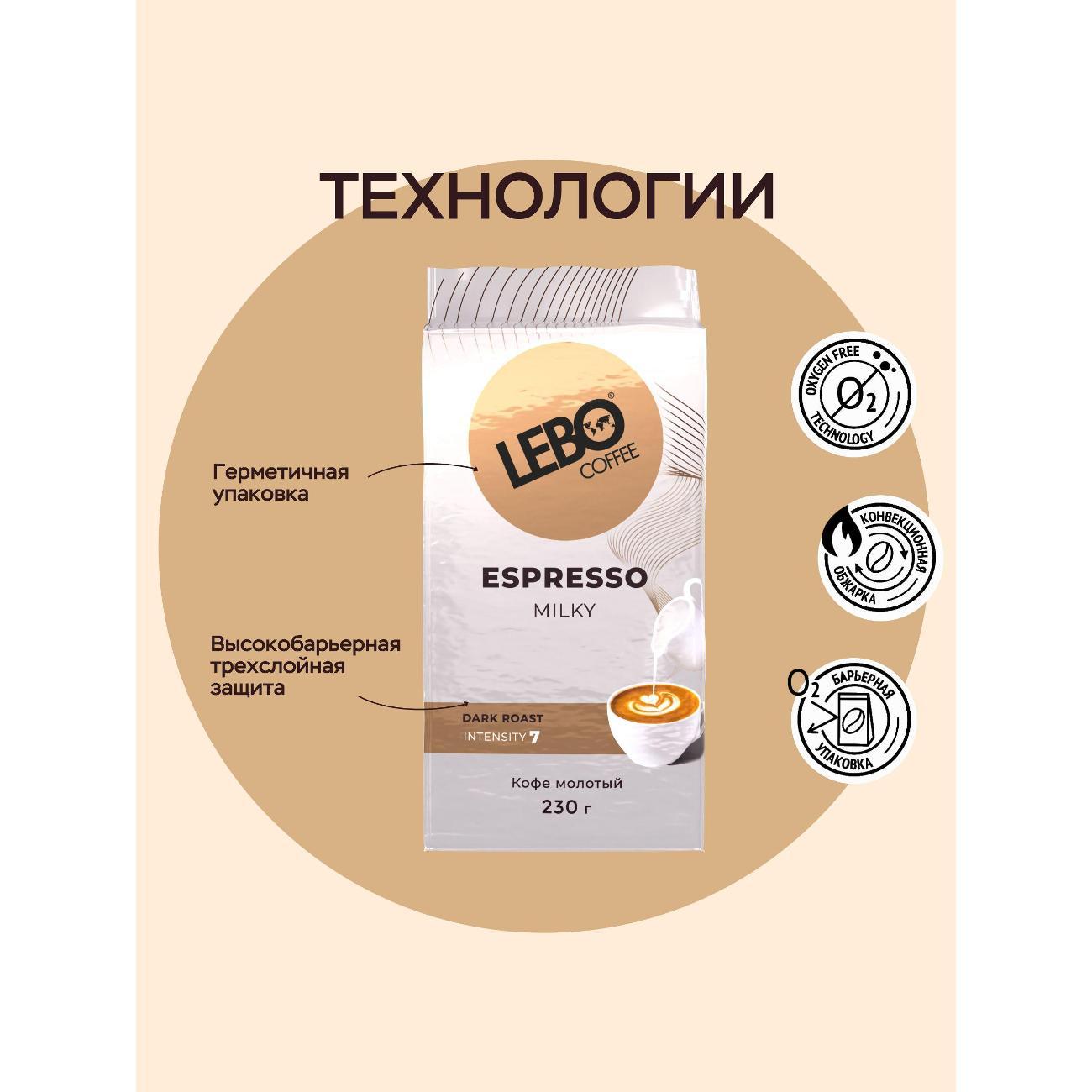 Кофе молотый Lebo ESPRESSO