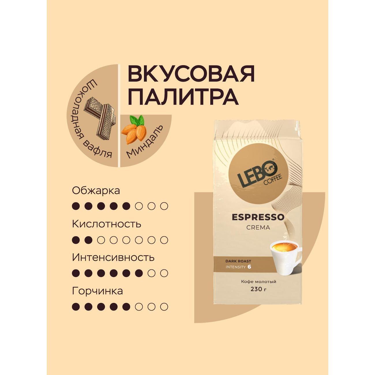 Кофе молотый Lebo ESPRESSO