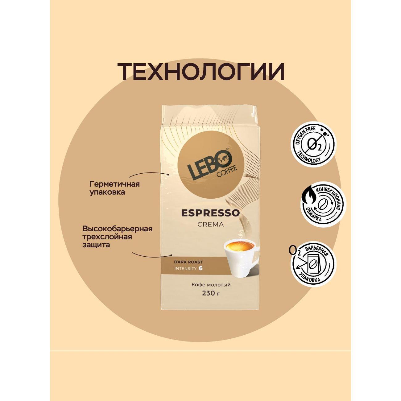 Кофе молотый Lebo ESPRESSO