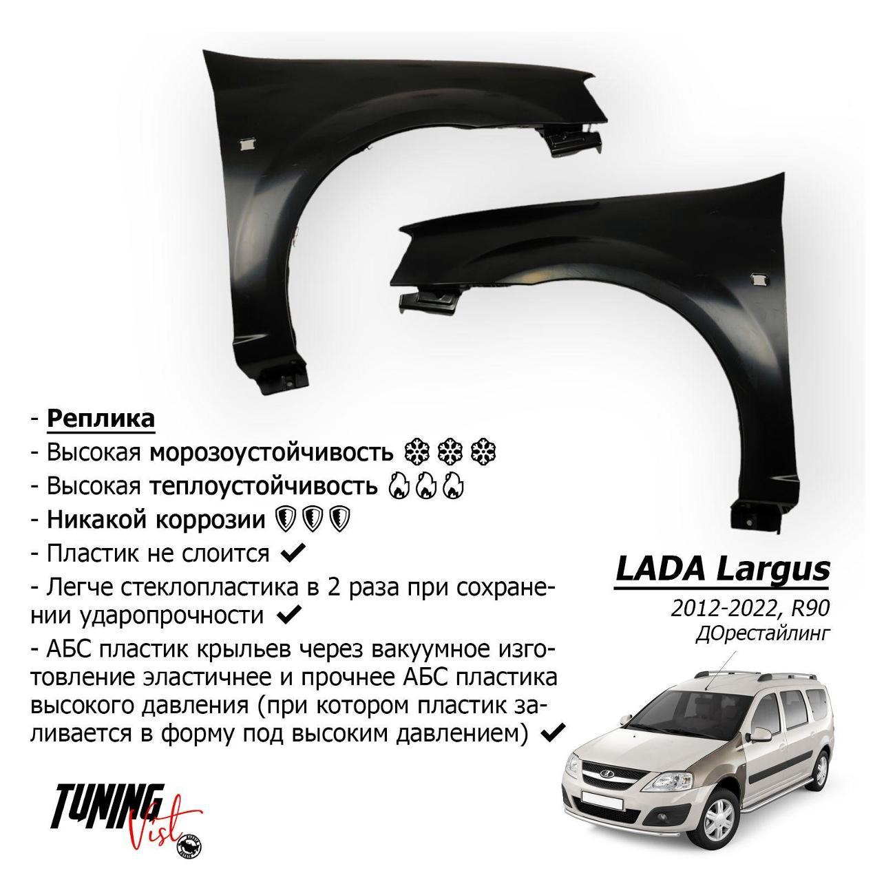 Крыло автомобильное VIST - Tuning Крылья Ларгус