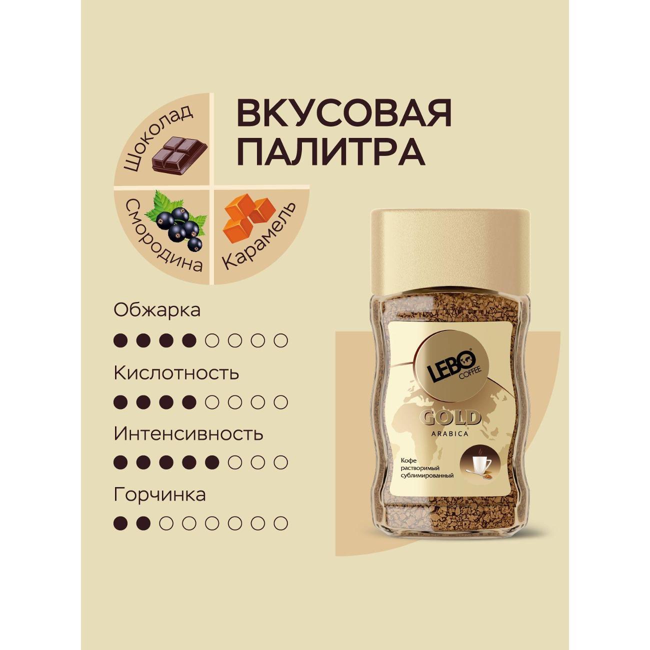 Кофе растворимый Lebo 4602076000364