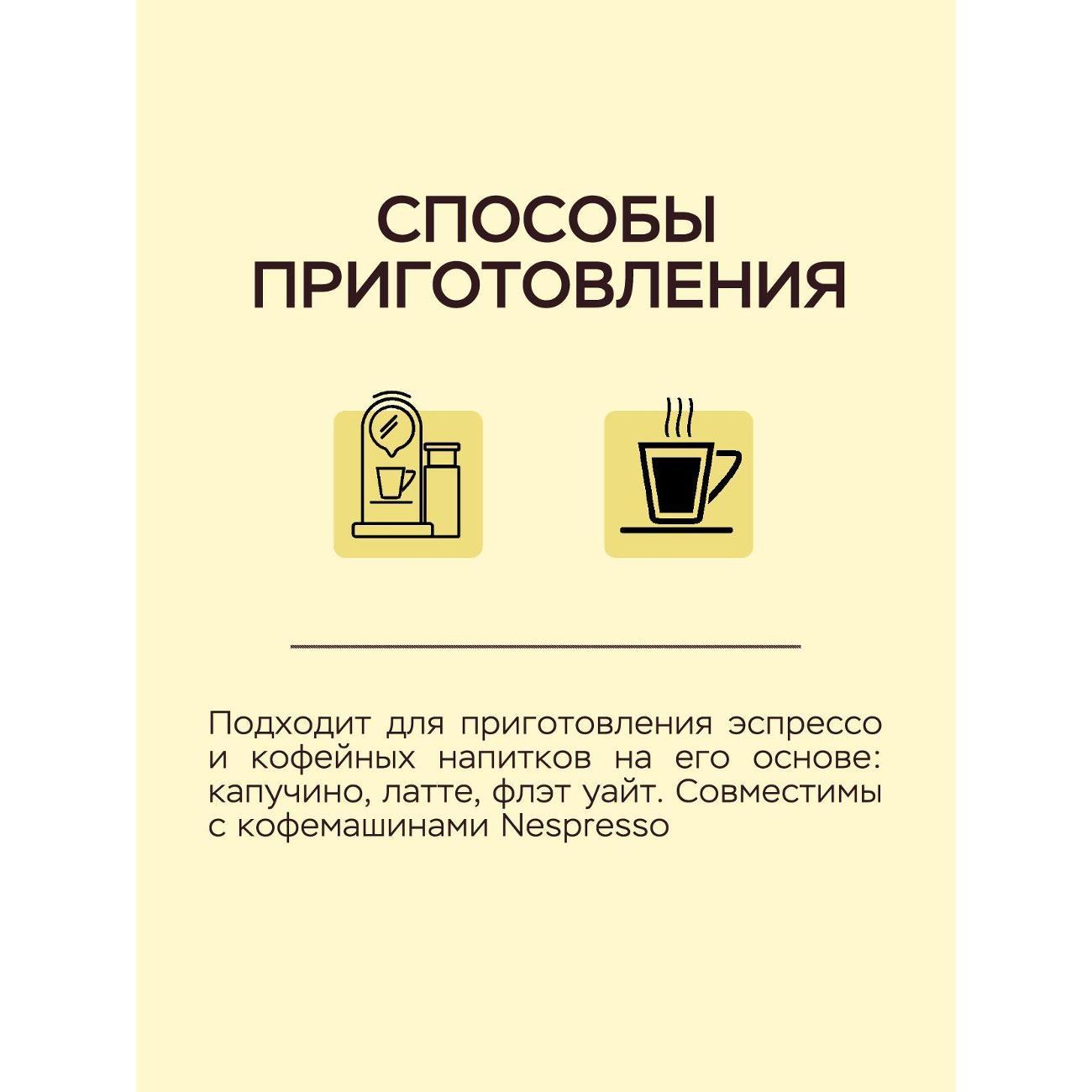 Кофе в капсулах Lebo 35