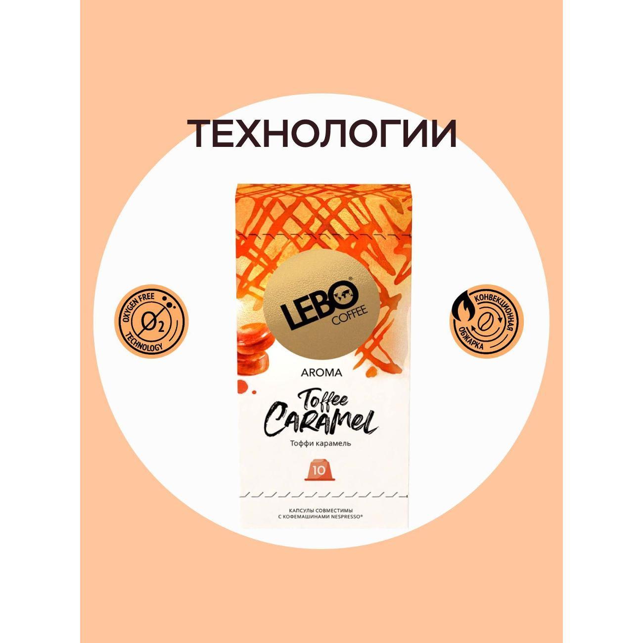 Кофе в капсулах Lebo Ароматика вкусы