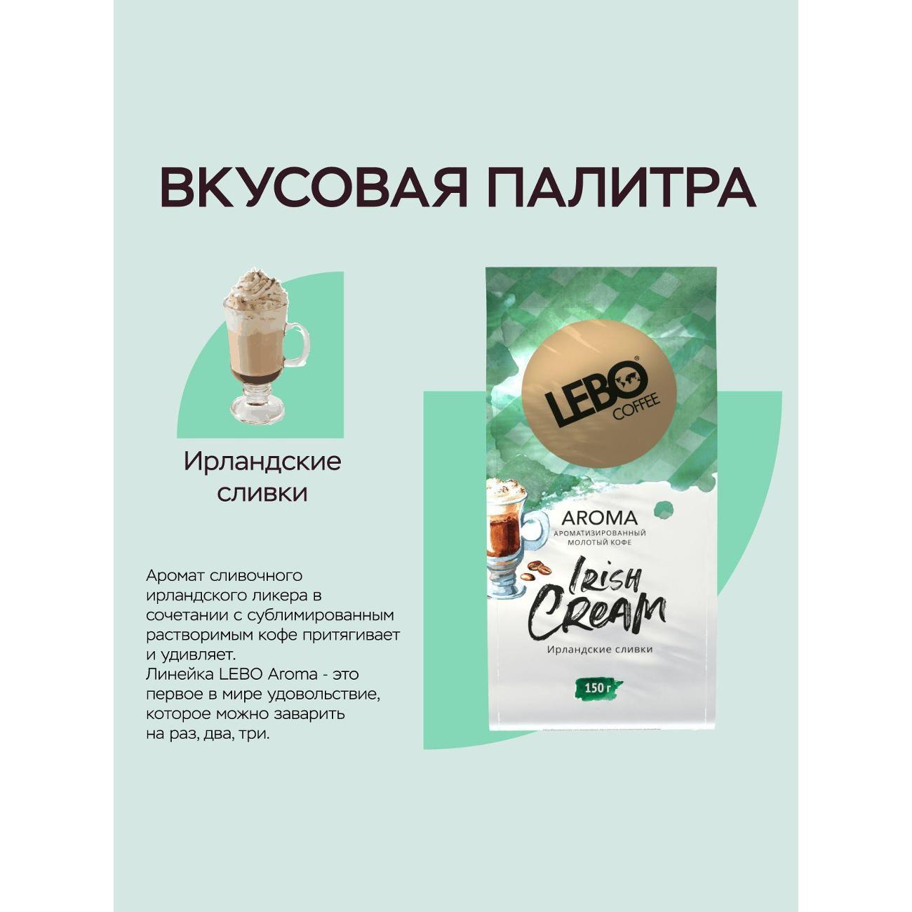 Кофе молотый Lebo для чашки AROMA