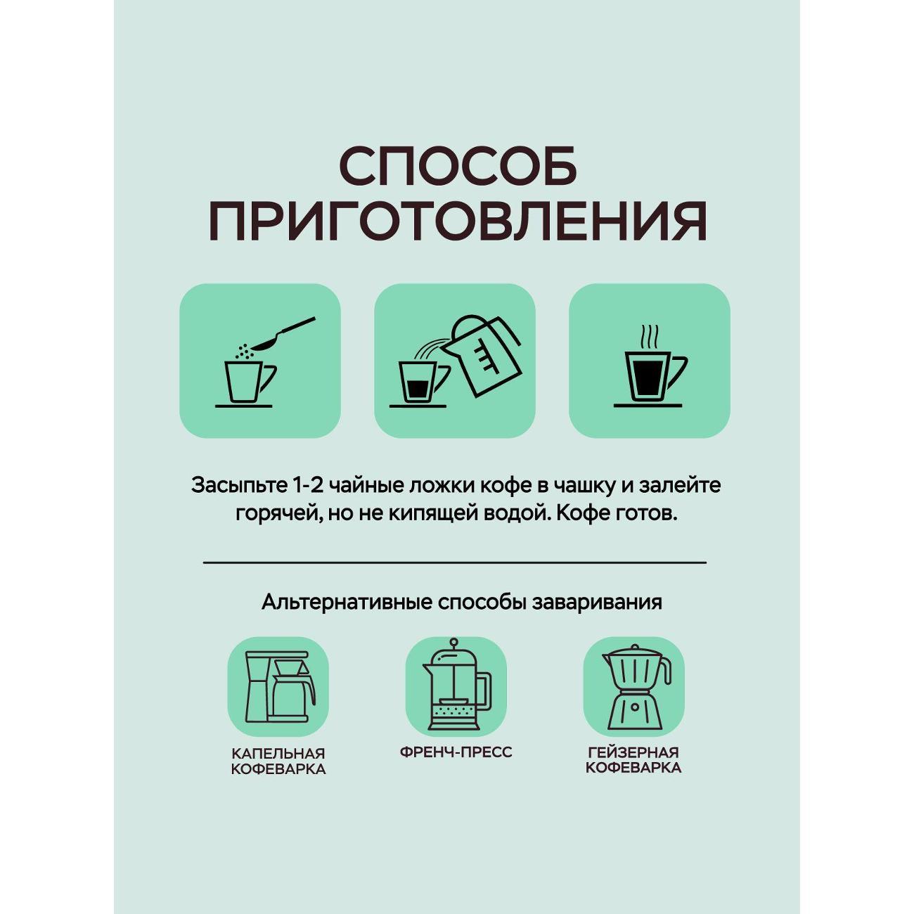 Кофе молотый Lebo для чашки AROMA