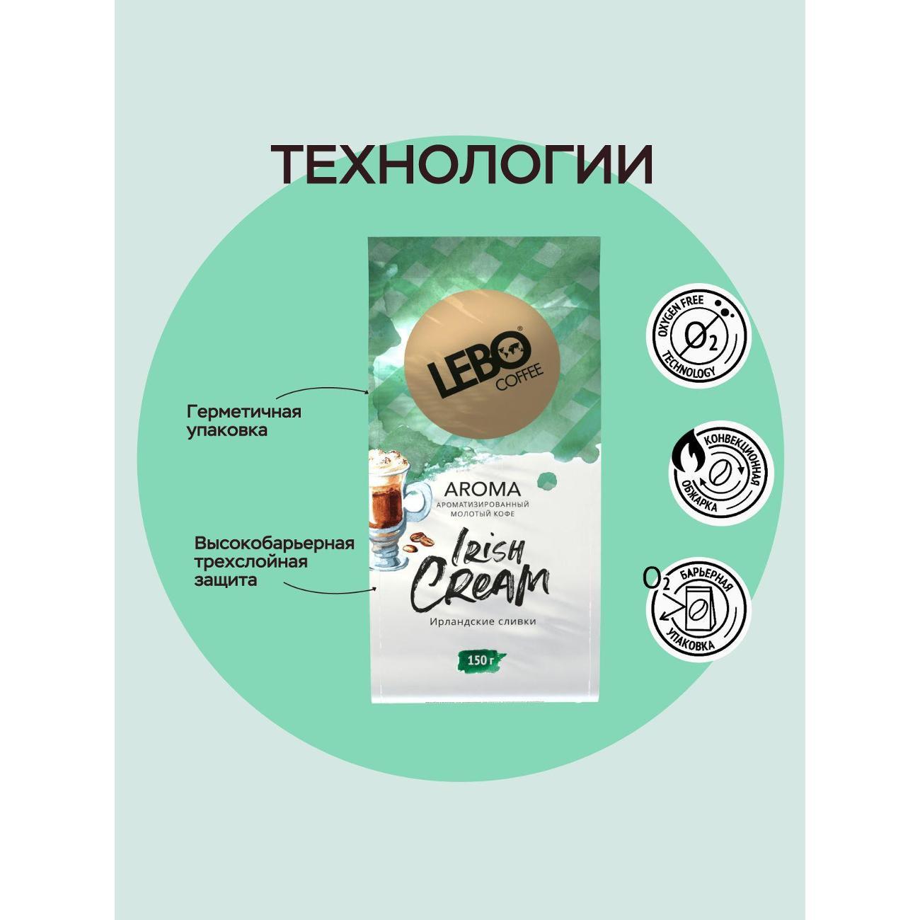 Кофе молотый Lebo для чашки AROMA