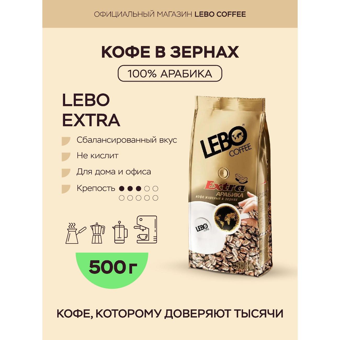 Кофе зерновой Lebo 4602076000302