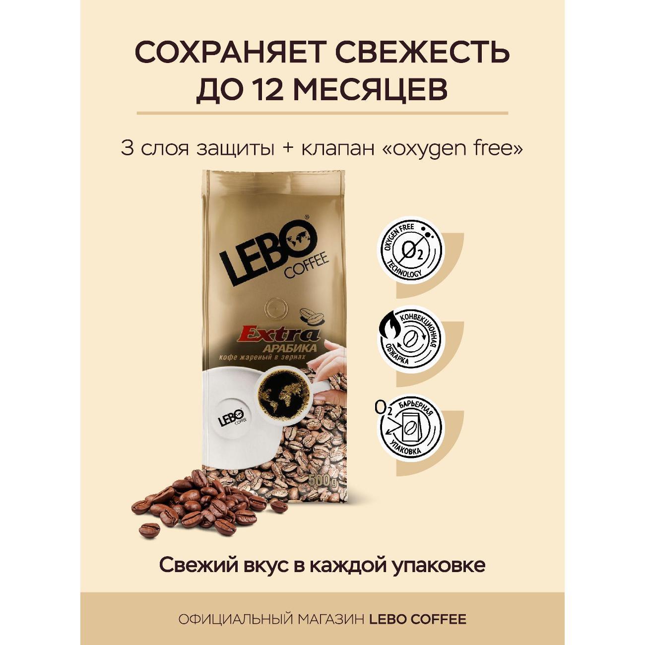 Кофе зерновой Lebo 4602076000302