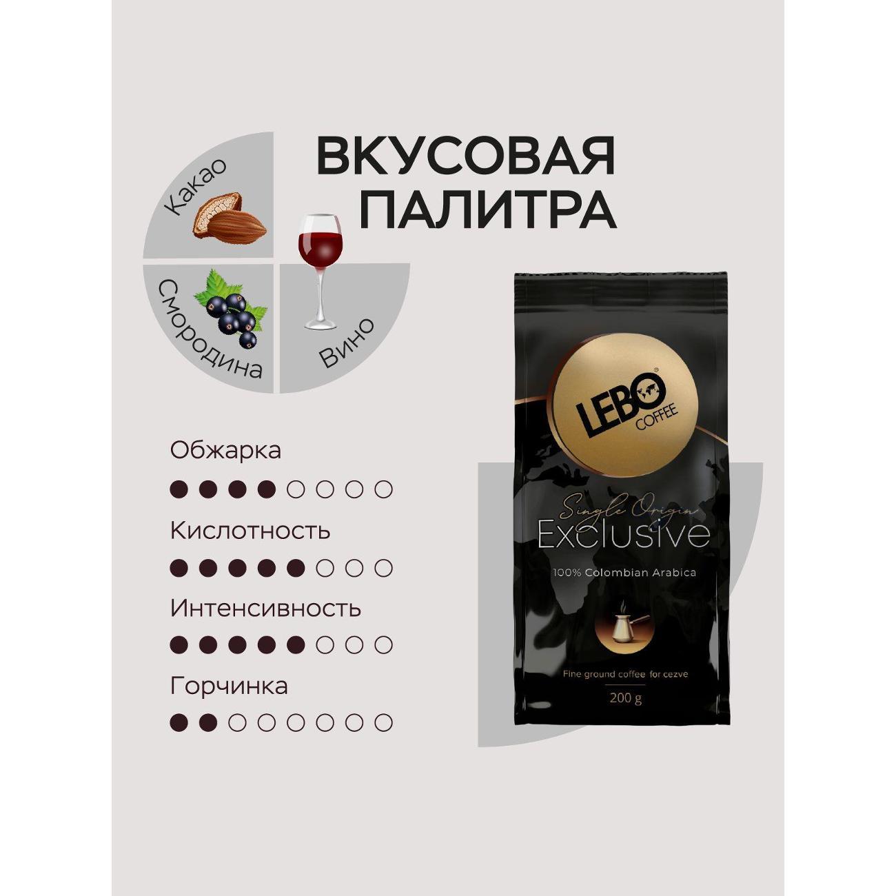 Кофе молотый Lebo 4602076000081