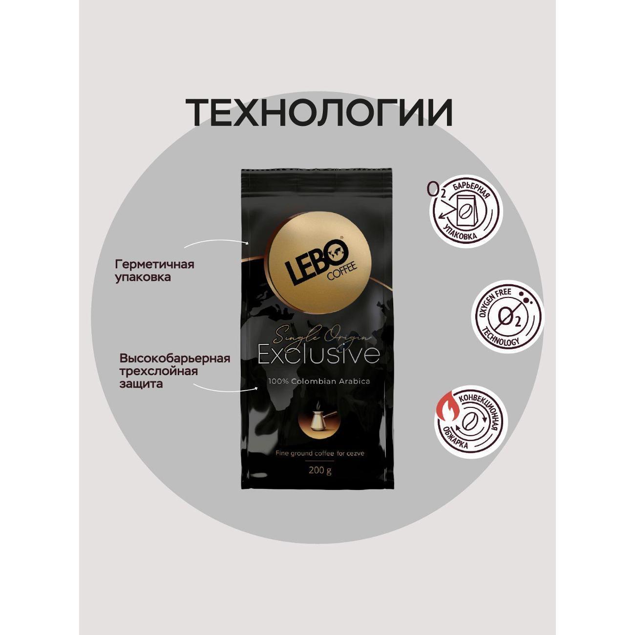 Кофе молотый Lebo 4602076000081