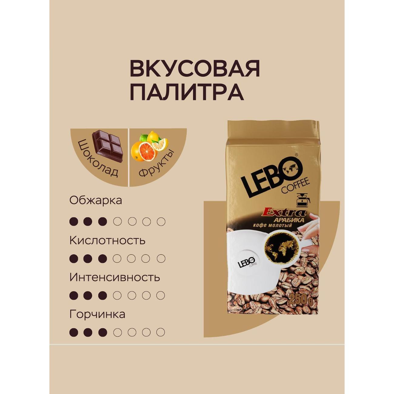 Кофе молотый Lebo ESPRESSO