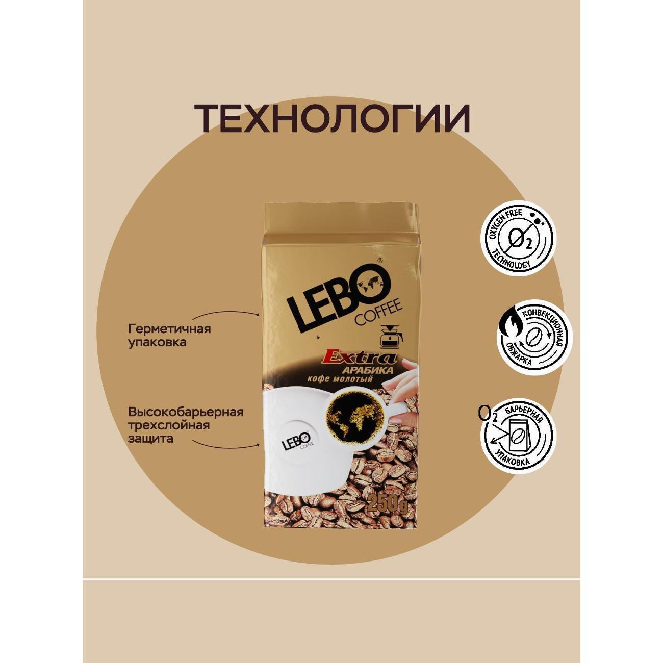 Кофе молотый Lebo ESPRESSO