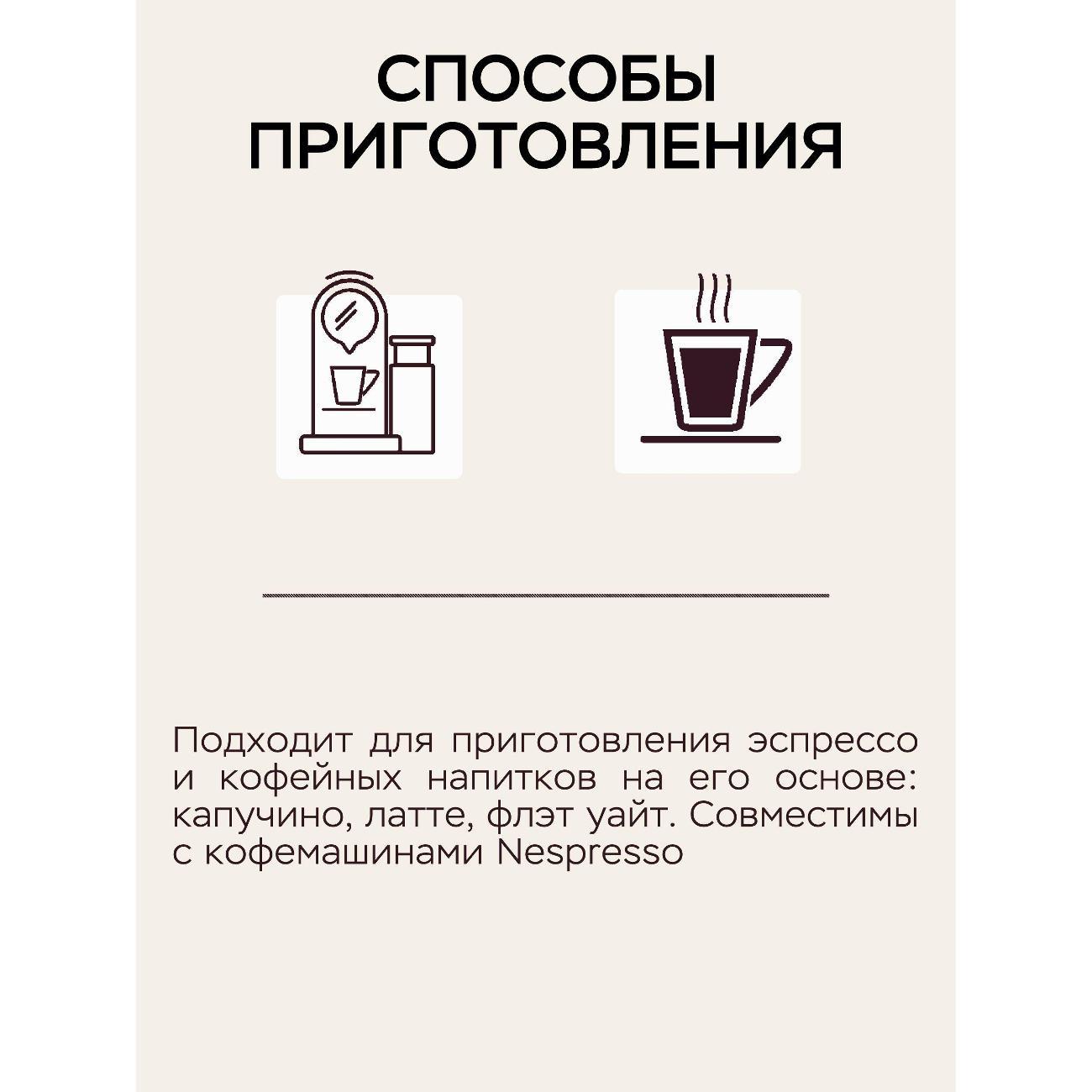 Кофе в капсулах Lebo 35