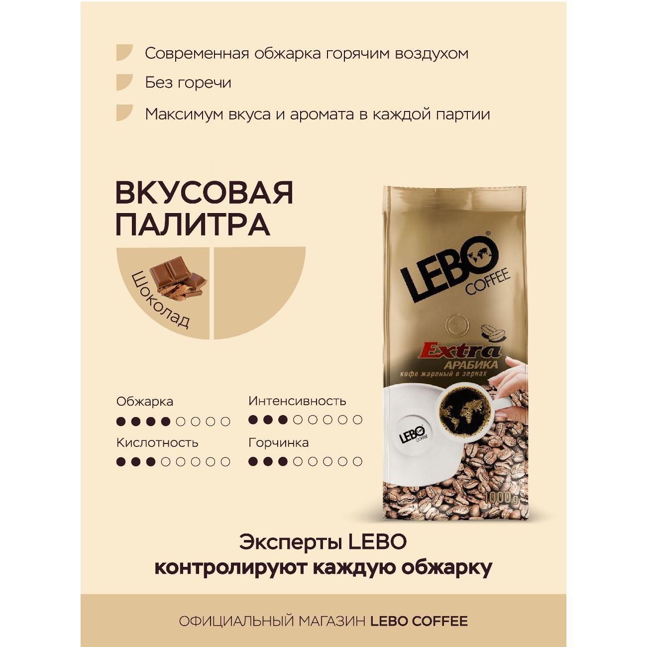 Кофе зерновой Lebo 4602076000302