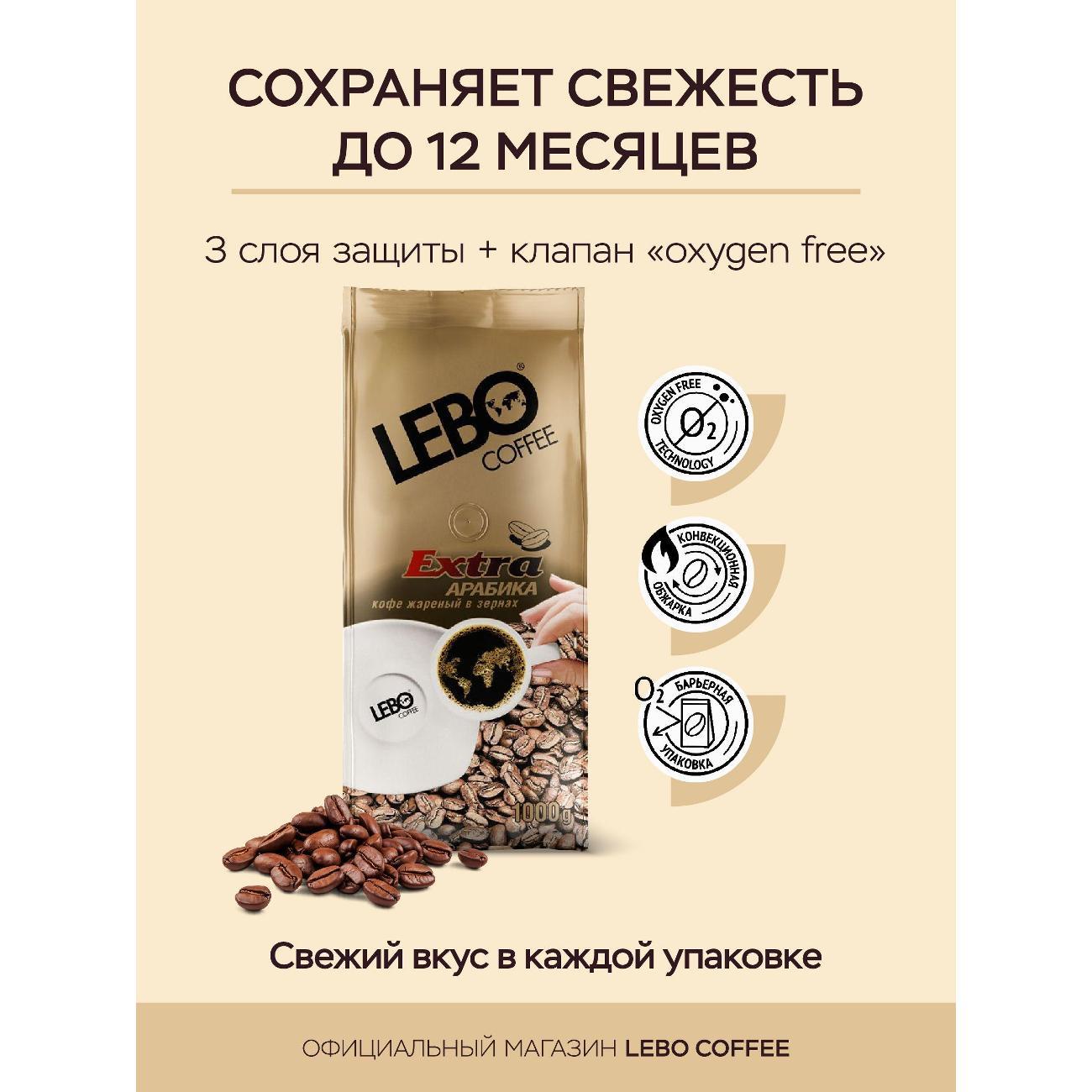 Кофе зерновой Lebo 4602076000302